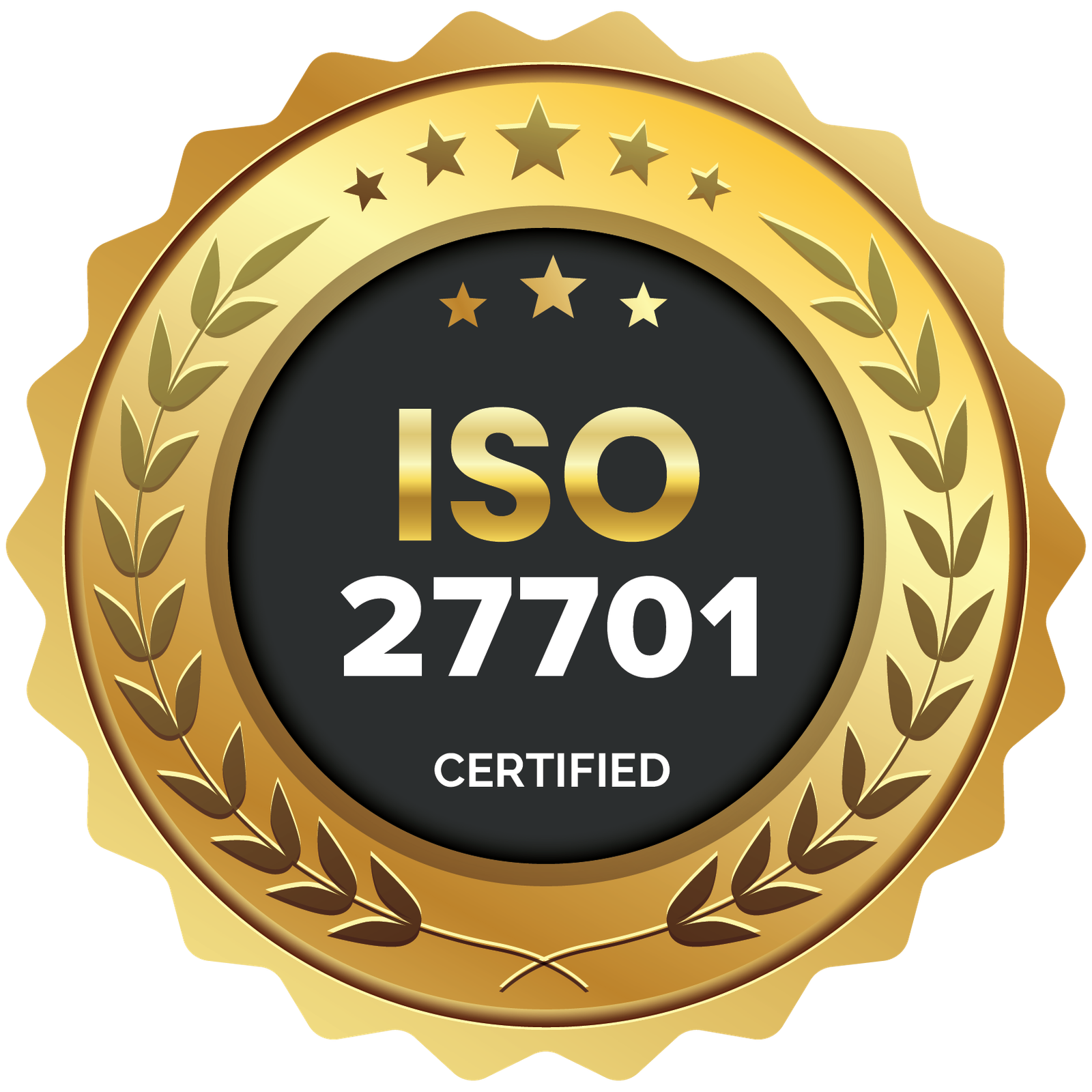 ISO 27701 Certified